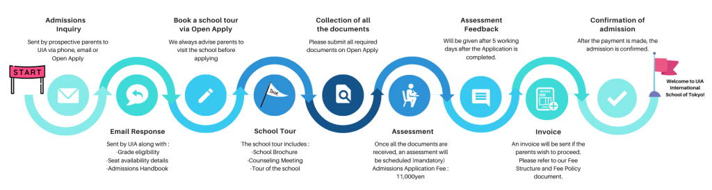 Applying to UIA – UIA International School of Tokyo